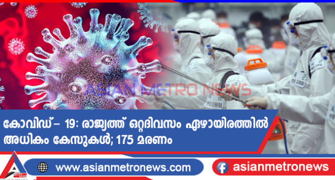 കോവിഡ്- 19: രാജ്യത്ത് ഒറ്റദിവസം ഏഴായിരത്തിൽ അധികം കേസുകൾ; 175 മരണം