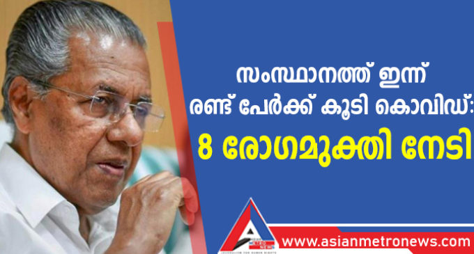 സംസ്ഥാനത്ത് ഇന്ന് രണ്ട് പേർക്ക് കൂടി കൊവിഡ്: 8 രോഗമുക്തി നേടി