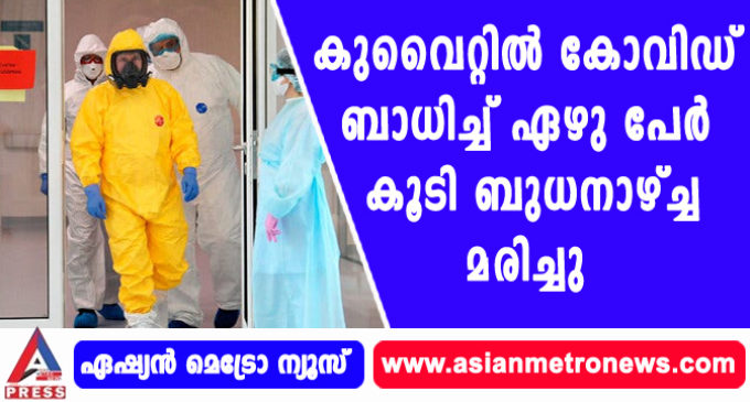 കുവൈറ്റിൽ കോവിഡ് ബാധിച്ച് ഏഴു പേർ കൂടി ബുധനാഴ്ച്ച മരിച്ചു.