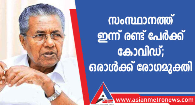 സംസ്ഥാനത്ത് ഇന്ന് രണ്ട് പേർക്ക് കോവിഡ്; ഒരാൾക്ക് രോഗമുക്തി