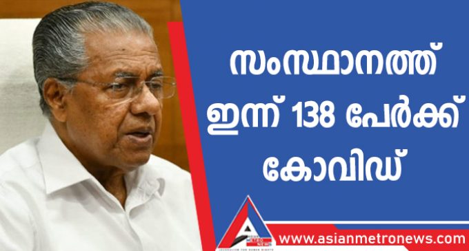 സംസ്ഥാനത്ത് ഇന്ന് 138 പേർക്ക് കോവിഡ്