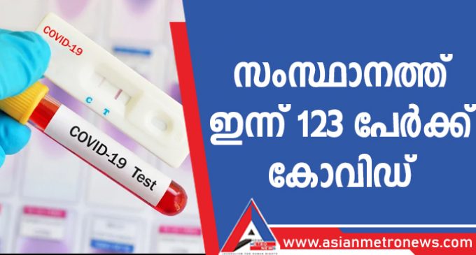 സംസ്ഥാനത്ത് ഇന്ന് 123 പേർക്ക് കോവിഡ്