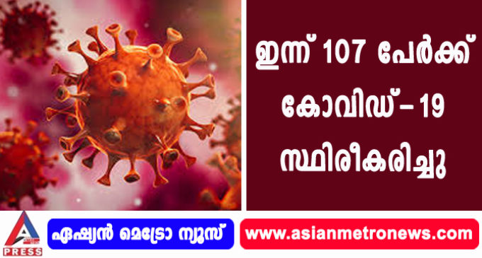 ഇന്ന് 107 പേര്ക്ക് കോവിഡ്-19 സ്ഥിരീകരിച്ചു.
