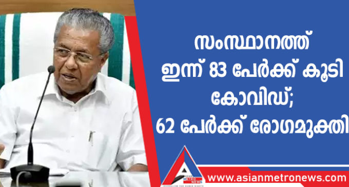 സംസ്ഥാനത്ത് ഇന്ന് 83 പേർക്ക് കൂടി കോവിഡ്; 62 പേർക്ക് രോഗമുക്തി