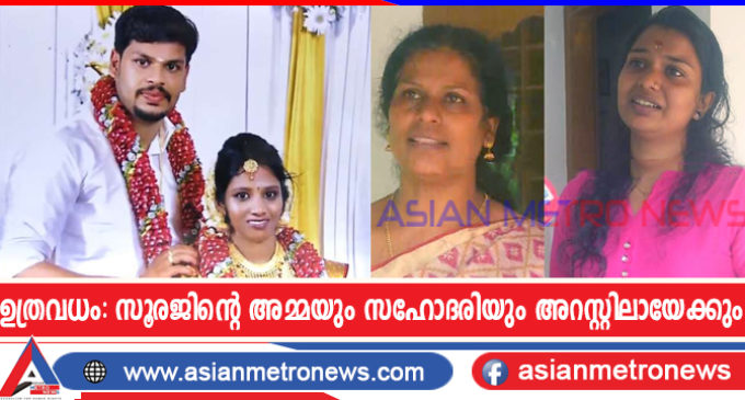 ഉത്രവധം: സൂരജിന്റെ അമ്മയും സഹോദരിയും അറസ്റ്റിലായേക്കും