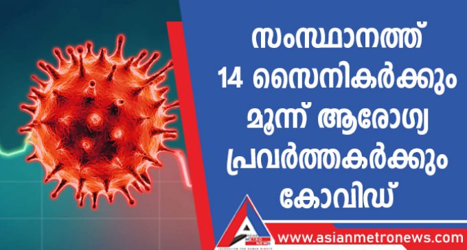 സംസ്ഥാനത്ത് 14 സൈനികർക്കും മൂന്ന് ആരോഗ്യ പ്രവർത്തകർക്കും കോവിഡ്