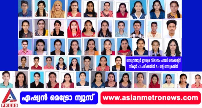 നെടുവത്തൂർ ഈശ്വര വിലാസം ഹയർ സെക്കൻ്ററി സ്കൂൾ +2 പരീക്ഷയിൽ A+ ൻ്റെ നെറുകയിൽ