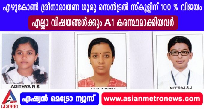 എഴുകോൺ ശ്രീനാരായണ ഗുരു സെൻട്രൽ സ്കൂളിന് 100 % വിജയം
