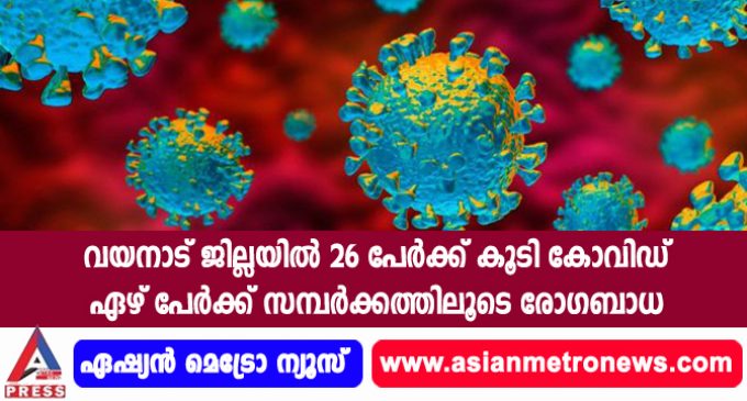 വയനാട് ജില്ലയില് 26 പേര്ക്ക് കൂടി കോവിഡ് ഏഴ് പേര്ക്ക് സമ്പര്ക്കത്തിലൂടെ രോഗബാധ