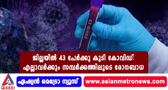 ജില്ലയില് 43 പേര്ക്കു കൂടി കോവിഡ്: എല്ലാവര്ക്കും സമ്പര്ക്കത്തിലൂടെ രോഗബാധ