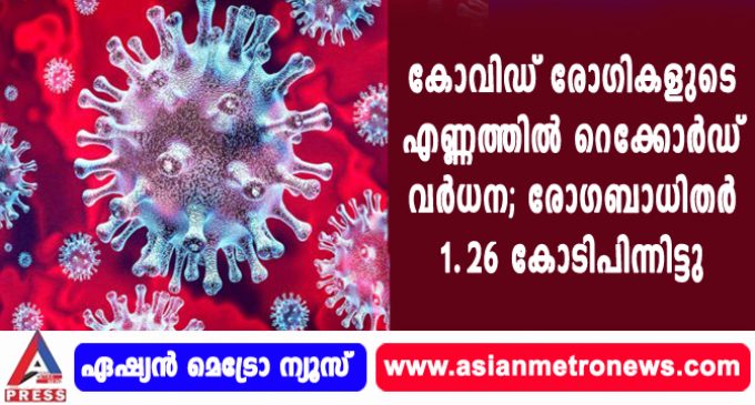 കോവിഡ് രോഗികളുടെ എണ്ണത്തില് റെക്കോര്ഡ് വര്ധന; രോഗബാധിതര് 1.26 കോടിപിന്നിട്ടു.