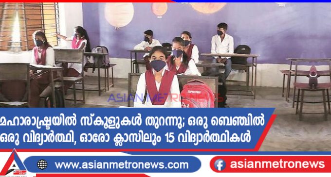മഹാരാഷ്ട്രയിൽ സ്കൂളുകൾ തുറന്നു; ഒരു ബെഞ്ചിൽ ഒരു വിദ്യാർത്ഥി, ഓരോ ക്ലാസിലും 15 വിദ്യാർത്ഥികൾ