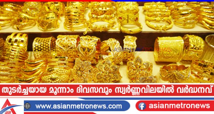 തുടർച്ചയായ മൂന്നാം ദിവസവും സ്വർണ്ണവിലയിൽ വർദ്ധനവ്