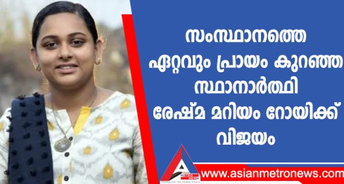 സംസ്ഥാനത്തെ ഏറ്റവും പ്രായം കുറഞ്ഞ സ്ഥാനാർത്ഥി രേഷ്മ മറിയം റോയിക്ക് വിജയം