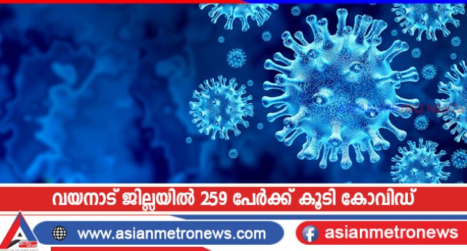 വയനാട് ജില്ലയിൽ 259 പേർക്ക് കൂടി കോവിഡ്