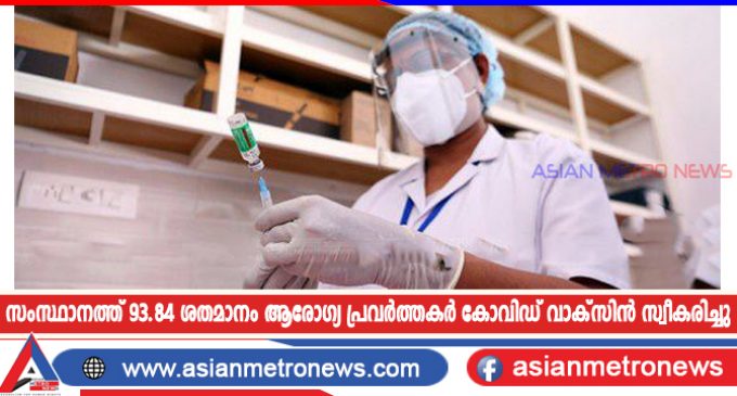 സംസ്ഥാനത്ത് 93.84 ശതമാനം ആരോഗ്യ പ്രവർത്തകർ കോവിഡ് വാക്സിൻ സ്വീകരിച്ചു
