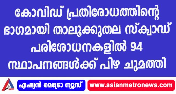 കോവിഡ് പ്രതിരോധത്തിന്റെ ഭാഗമായി താലൂക്കുതല സ്ക്വാഡ് പരിശോധനകളില് 94 സ്ഥാപനങ്ങള്ക്ക് പിഴ ചുമത്തി.