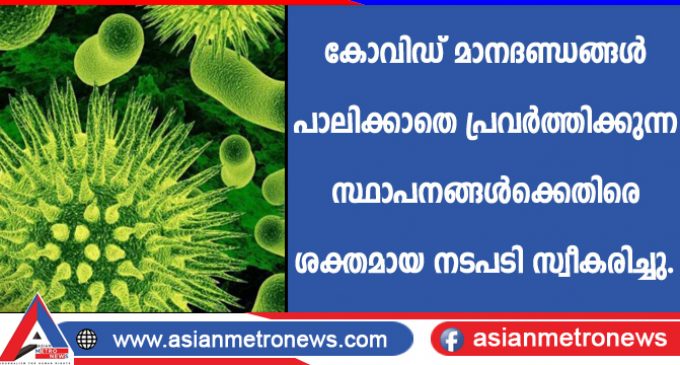 കോവിഡ് മാനദണ്ഡങ്ങൾ പാലിക്കാതെ പ്രവർത്തിക്കുന്ന സ്ഥാപനങ്ങൾക്കെതിരെ ശക്തമായ നടപടി സ്വീകരിച്ചു.