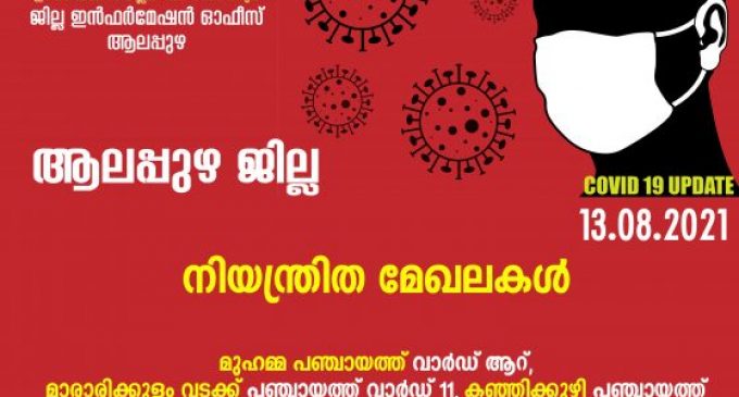 നിയന്ത്രിത മേഖലയാക്കി