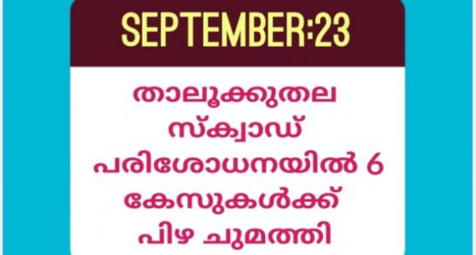 സ്ക്വാഡ് പരിശോധന : ആറ് കേസുകള്ക്ക് പിഴ